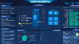 关于智能办公，我们需要了解些什么